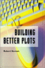 Building Better Plots - $13.29