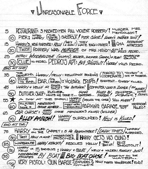 timeline examples powerpoint. visio timeline examples.